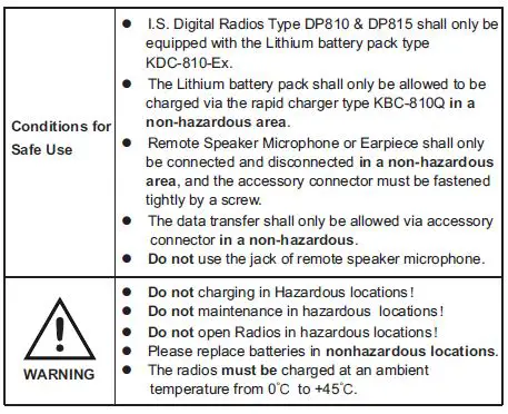 Kirisun-DP810,-DP815-I.S-Digital-Radio-FIG-15
