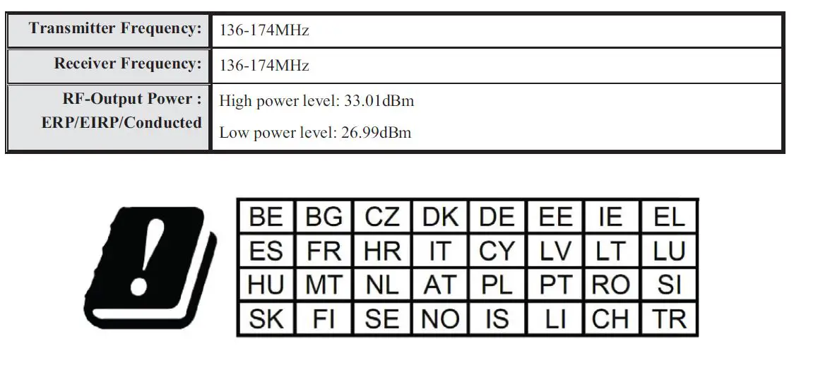 Kirisun-DP810,-DP815-I.S-Digital-Radio-FIG-17