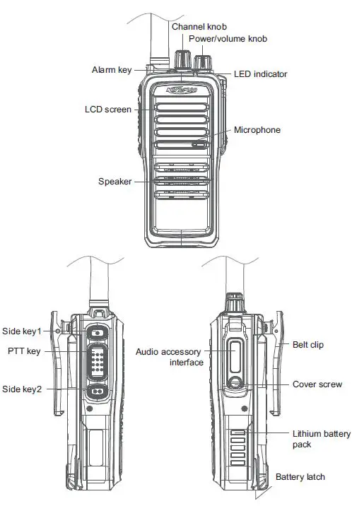 Kirisun-DP810,-DP815-I.S-Digital-Radio-FIG-2