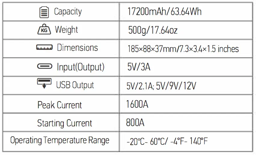DBPOWER-DJS90-1400A-Jump-Starter-fig- (17)