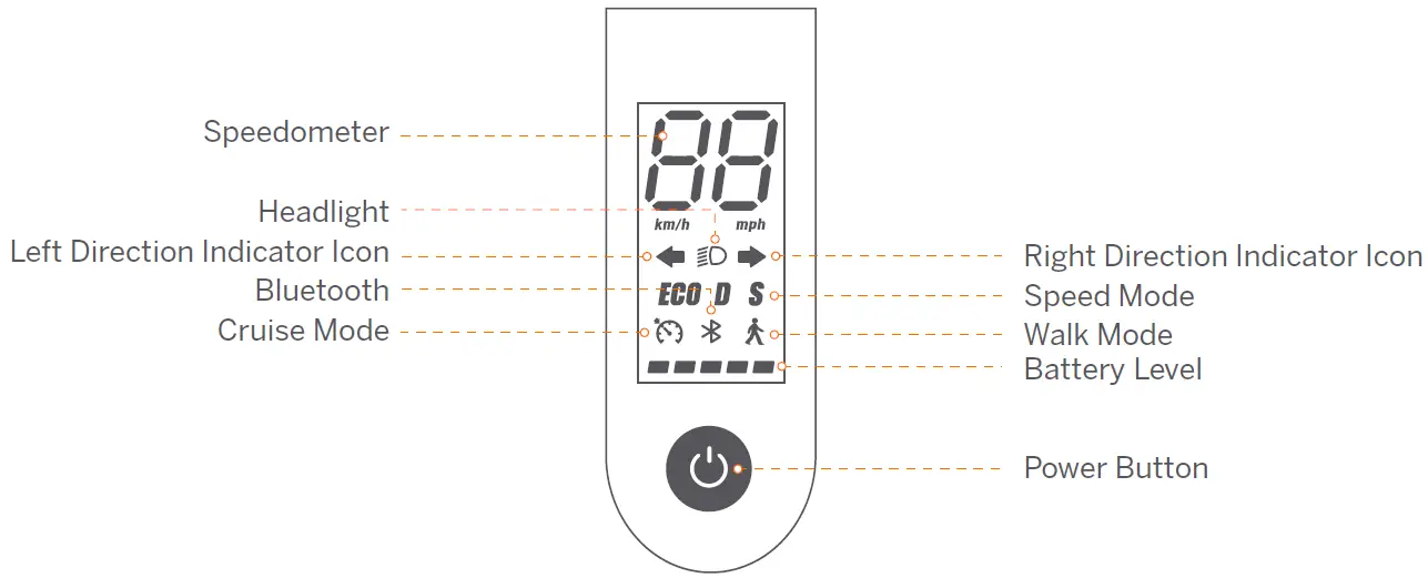 ninebot MAX G2 KickScooter 2