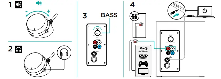Logitech-‎980-001203-Z333-2.1-Speakers-Fig-4