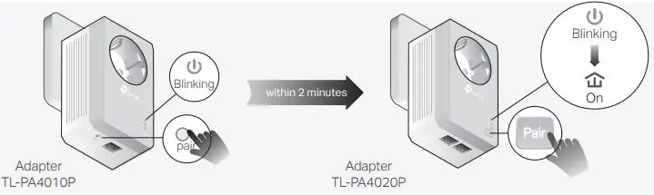 tp-link -TL-PA4022P-KIT-Powerline-Adapter-PRODUCT-4