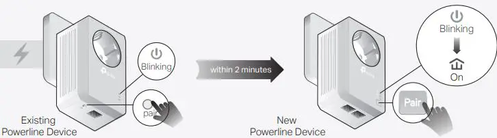 tp-link -TL-PA4022P-KIT-Powerline-Adapter-PRODUCT-5
