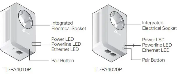 tp-link -TL-PA4022P-KIT-Powerline-Adapter-PRODUCT-6