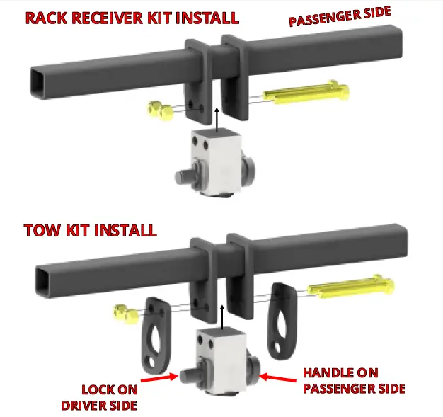 STEALTH-HITCHES-SHR31009-Rack-Hitch-Receiver-21