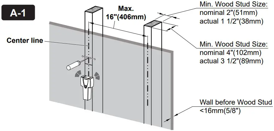 Wood Stud Installation