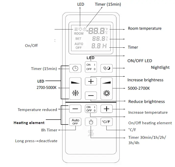 LeuchtenDirekt-BEROA-999224-LED-Plafond-Lamp-04