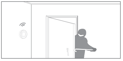 CP PLUS-CP-HAS-M99-W-Smart-Motion-Sensor-FIG- (1)