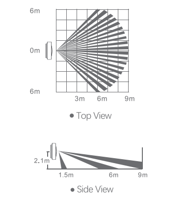 CP PLUS-CP-HAS-M99-W-Smart-Motion-Sensor-FIG- (15)