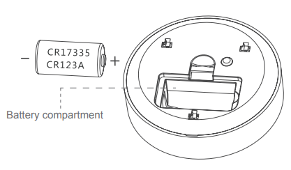 CP PLUS-CP-HAS-M99-W-Smart-Motion-Sensor-FIG- (16)