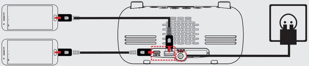 Charging Other Devices