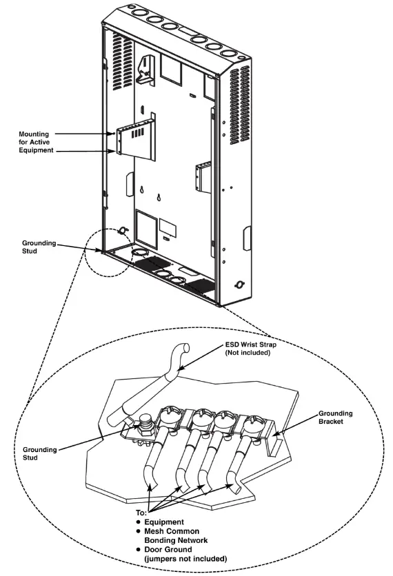 PANDUIT T-PMPI-280-PC Structured Ground Enclosure Grounding Kit - FIG1