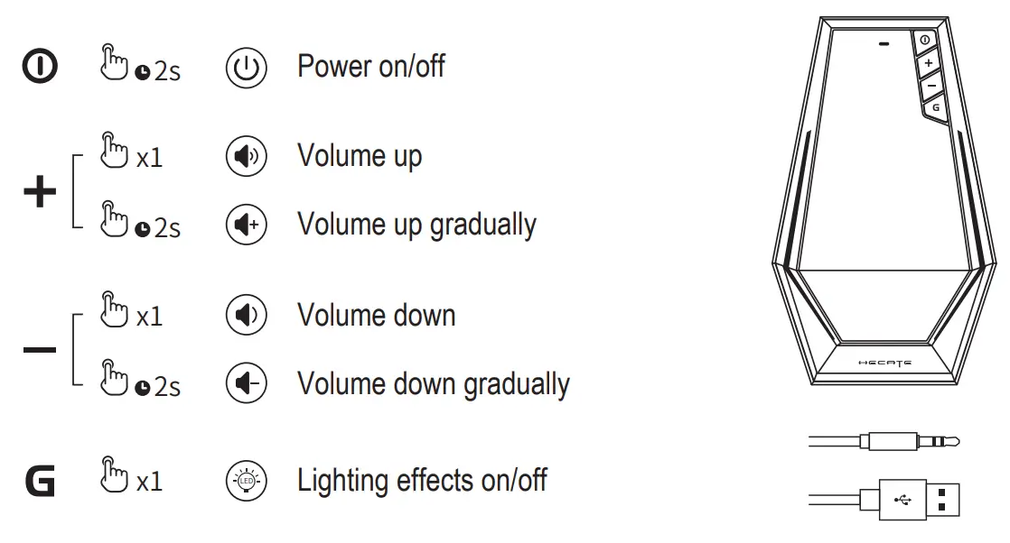 EDIFIER G1500 SE Desktop Gaming Speakers - Controls