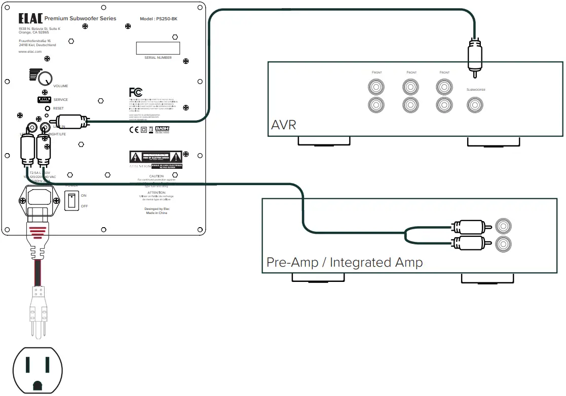 ELAC PS500 Premium Series Subwoofer - Connecting your Subwoofer
