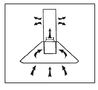 LIVINOX-LCH-COPPERPLUS-90SS-L-Shape-Hood -FIG- (10)