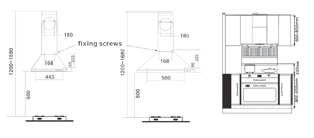 LIVINOX-LCH-COPPERPLUS-90SS-L-Shape-Hood -FIG- (3)