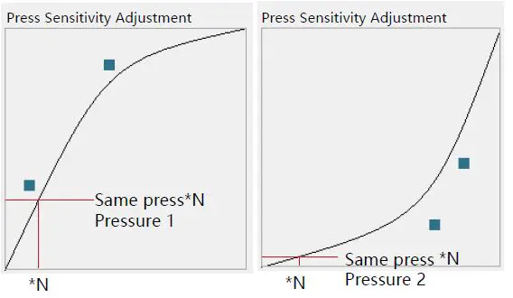 HUION HS611 Digital Graphics Drawing Tablet User Manualfig-24