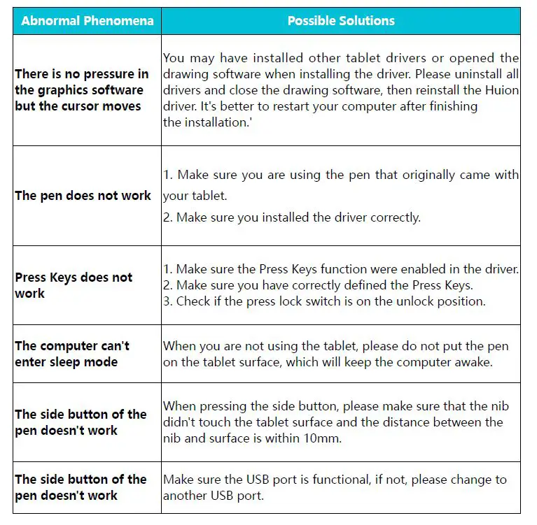 HUION HS611 Digital Graphics Drawing Tablet User Manualfig-30