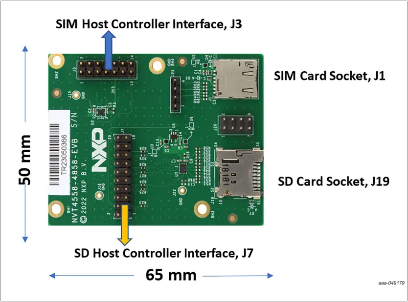 NXP UM11855 - Figure 1