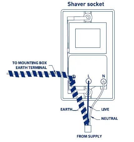 BG ELECTRICAL PCDSB20B-01 Shaver Sockets fig-1