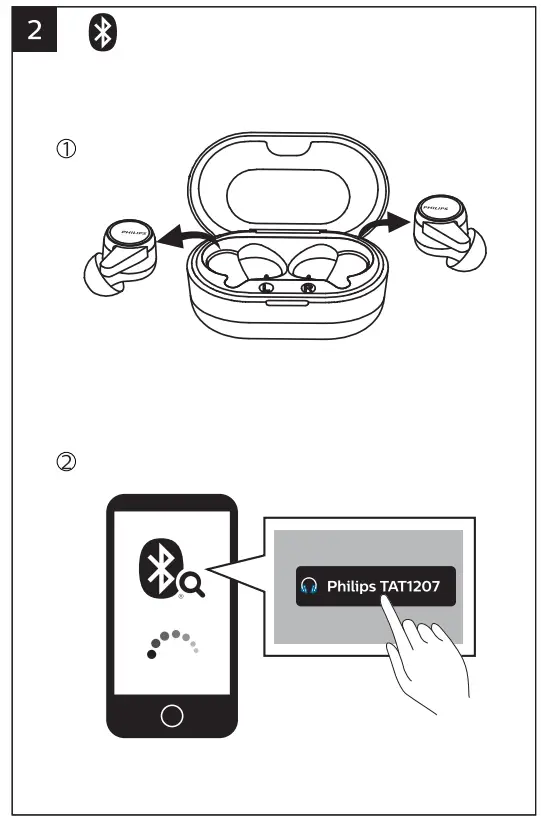 PHILIPS TAT1207 1000 Series Headphones - asembly 2