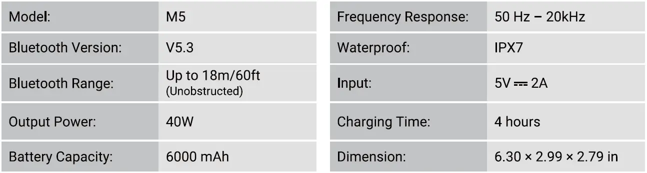 BOGASING-M5-Wireless-Speaker-FIG-1