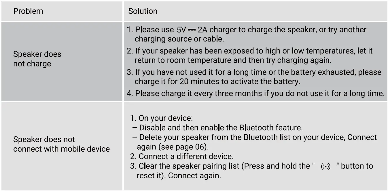 BOGASING-M5-Wireless-Speaker-FIG-10