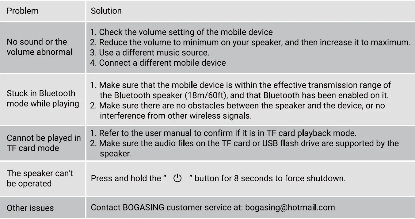 BOGASING-M5-Wireless-Speaker-FIG-11
