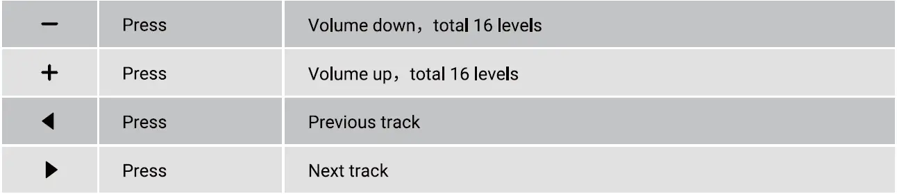 BOGASING-M5-Wireless-Speaker-FIG-5
