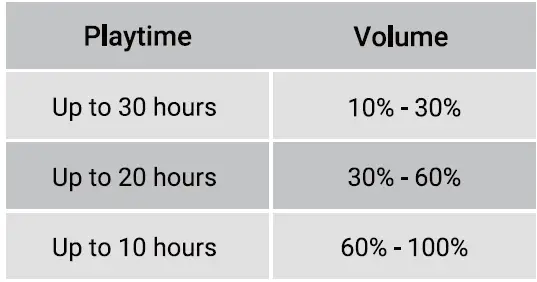 BOGASING-M5-Wireless-Speaker-FIG-6