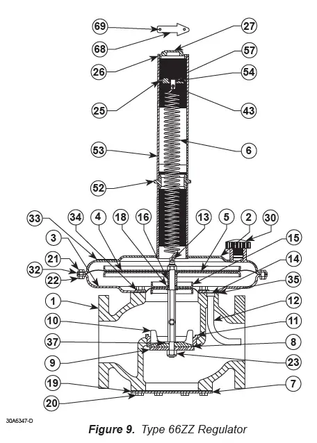 66ZZ-Emerson-Fisher-Pressure-Reducing-Regulators-10