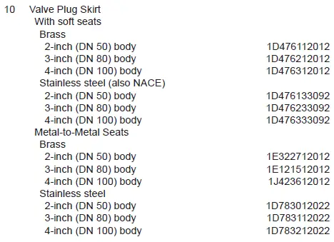 66ZZ-Emerson-Fisher-Pressure-Reducing-Regulators-12