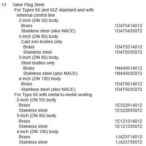 66ZZ-Emerson-Fisher-Pressure-Reducing-Regulators-14