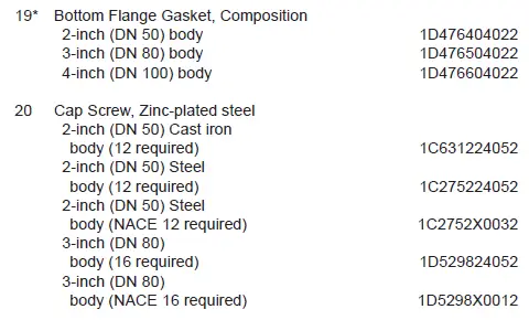 66ZZ-Emerson-Fisher-Pressure-Reducing-Regulators-16
