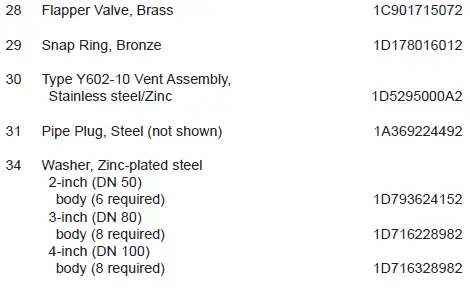 66ZZ-Emerson-Fisher-Pressure-Reducing-Regulators-18