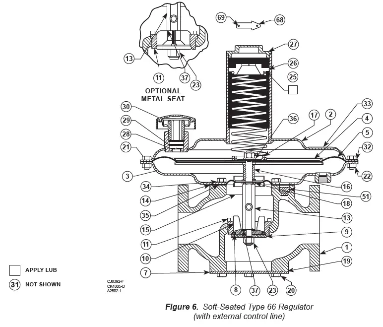 66ZZ-Emerson-Fisher-Pressure-Reducing-Regulators-7