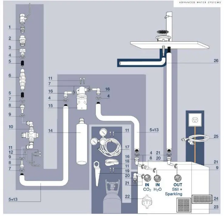 VIVREAU Extra ITap Still and Sparkling Water Tap - Water connection
