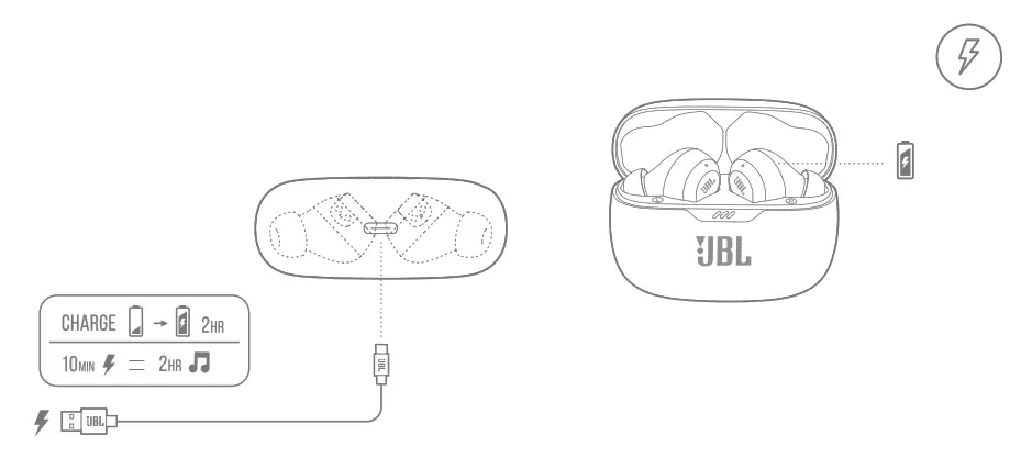 JBL B0BQPNMXQV Vibe Beam True Wireless Headphones - Charging