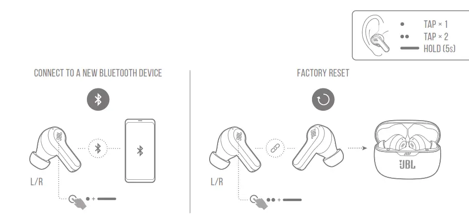 JBL B0BQPNMXQV Vibe Beam True Wireless Headphones - app connet