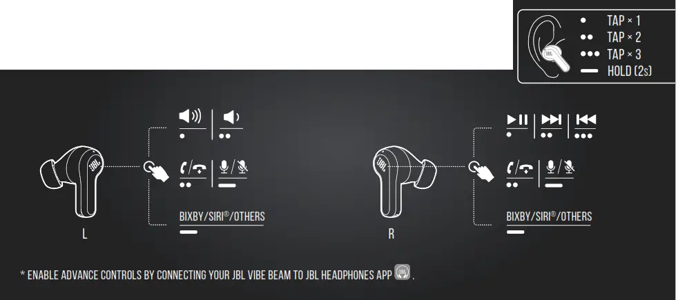 JBL B0BQPNMXQV Vibe Beam True Wireless Headphones - app hadphone f 3