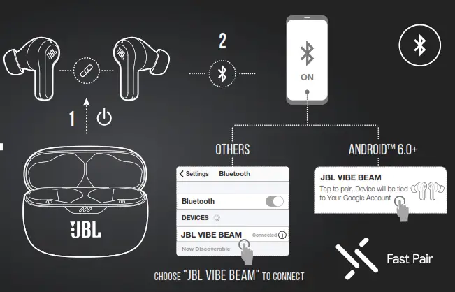 JBL B0BQPNMXQV Vibe Beam True Wireless Headphones - bluttooh