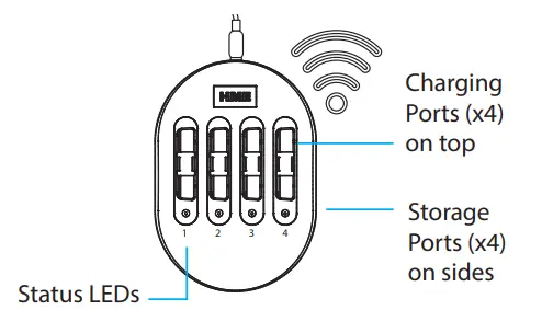 HME Electronics NEXEO HDX Crew Communication Platform - BATTERY