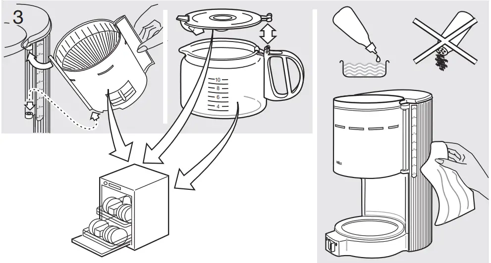 Braun-KF47-1-Aromaster-Classic-Coffee-Maker-fig-3