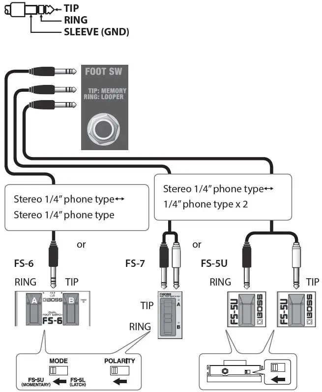 BOSS-Dual-Cube-LX-Portable-Stereo-Guitar-Amplifier-4