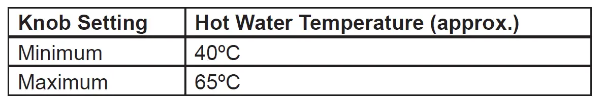Keston-C35-35kW-Combi-Gas-Boiler-fig-10