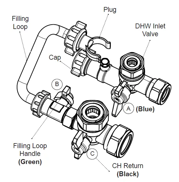 Keston-C35-35kW-Combi-Gas-Boiler-fig-17