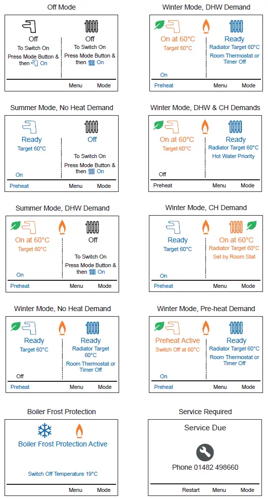 Keston-C35-35kW-Combi-Gas-Boiler-fig-21