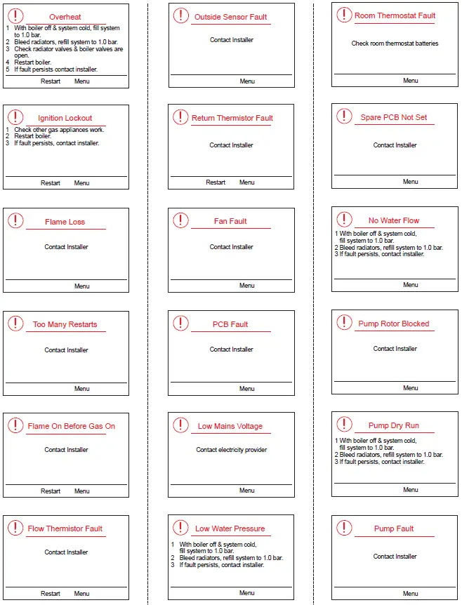 Keston-C35-35kW-Combi-Gas-Boiler-fig-23