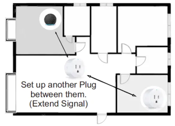 ExIoTy W US002 Bluetooth Mesh Smart Plug - Mesh function1